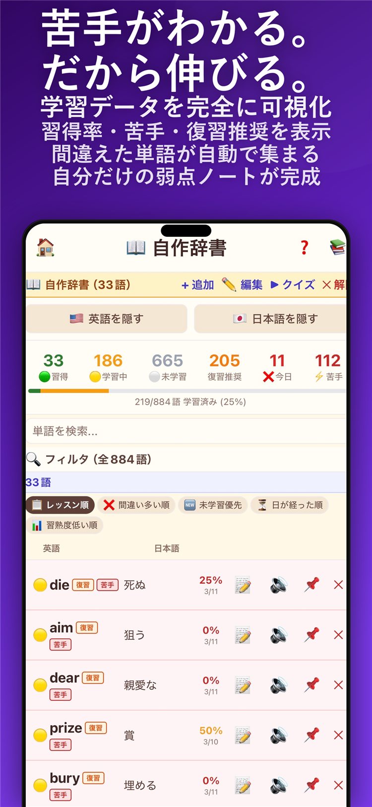 ポチ単の単語帳画面。全単語一覧・ソート・苦手分析